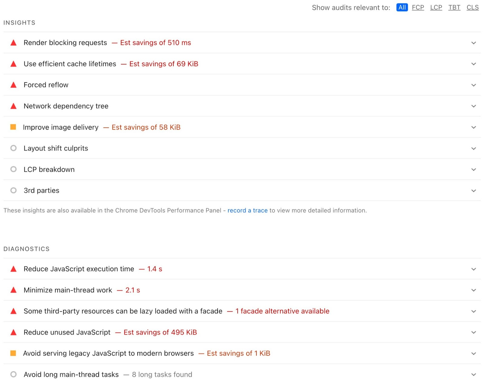 "Insights" and "Diagnostics" showing a list of elements a site can fix to improve their core web vitals and site speed.
