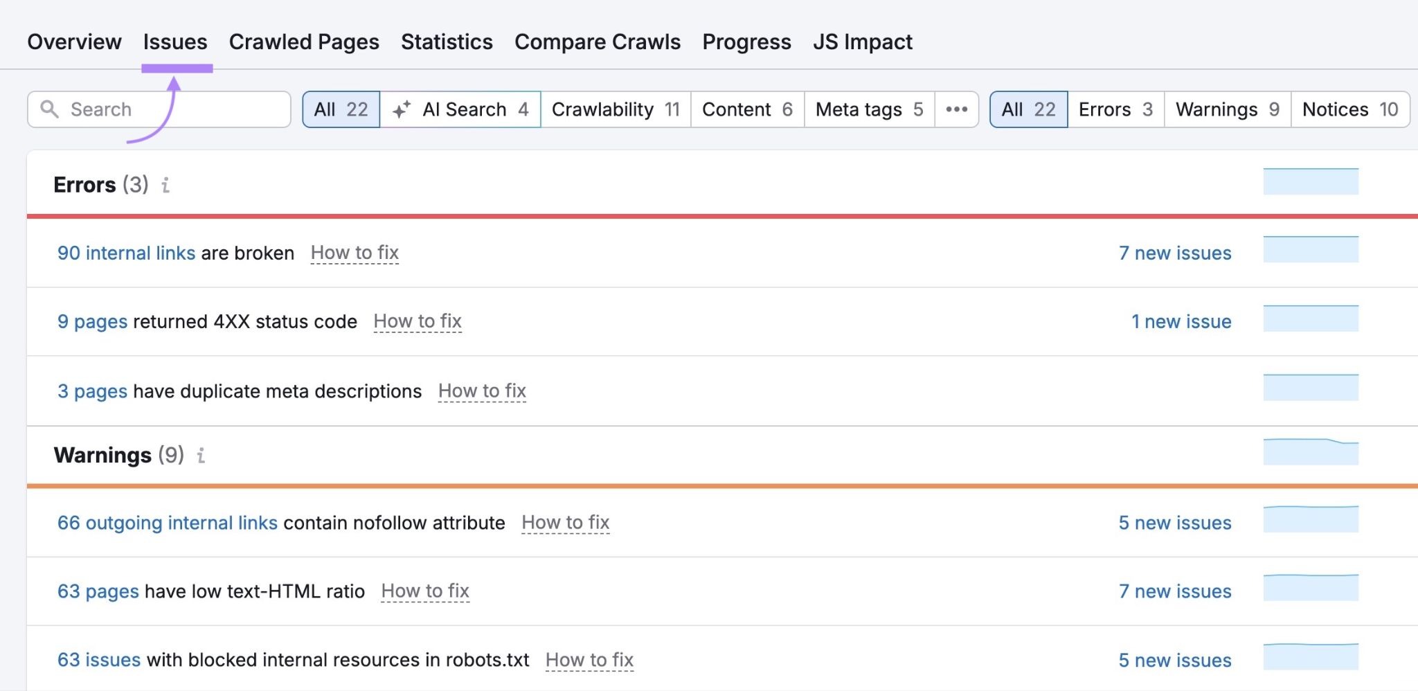 The "Issues" tab on Site Audit showing a list of errors and warning affecting a site.