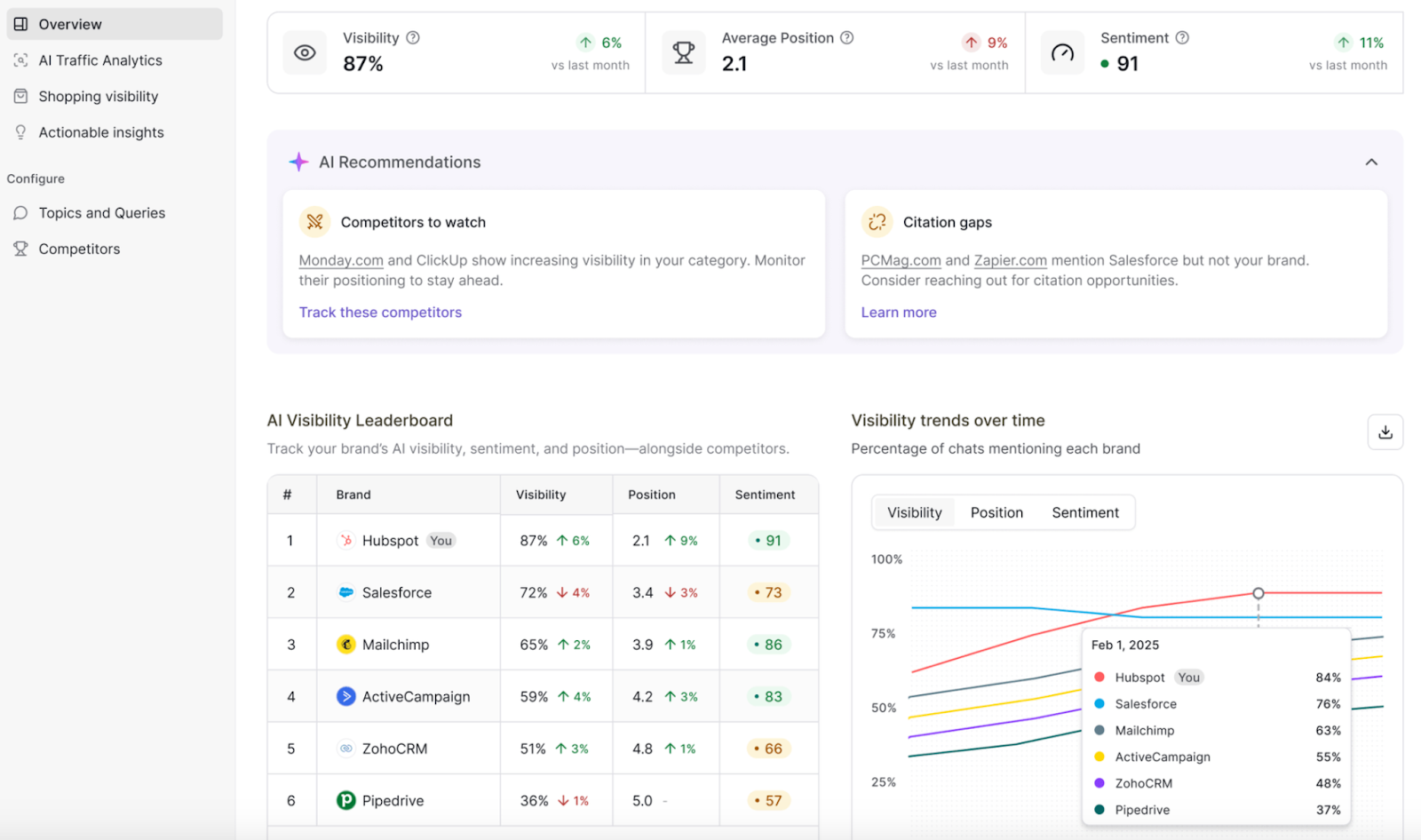 AD_4nXdUIGZVZJrr16SRp4gB5555HE_uWEUbuMYyZhol41Bx1HaESg__IUE2EBJJTnvJKISpwjDp2xRP20ql8PD8RT6M2bR6xHzyo75iCms0JlyCqxzvFO5rUhpf4Zk2VTb3L7vPEJDrRw?key=cWe2Y1IlPD9MuhRf6bBS6g