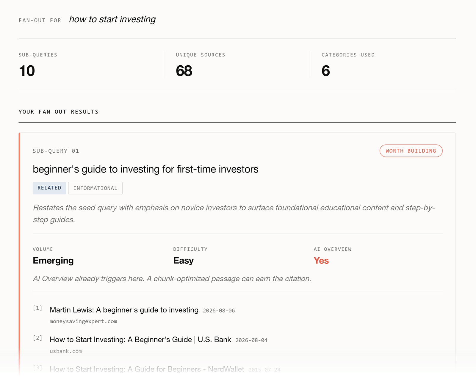 Query fan-out results for “how to start investing” showing 10 sub-queries, 68 sources, and six categories
