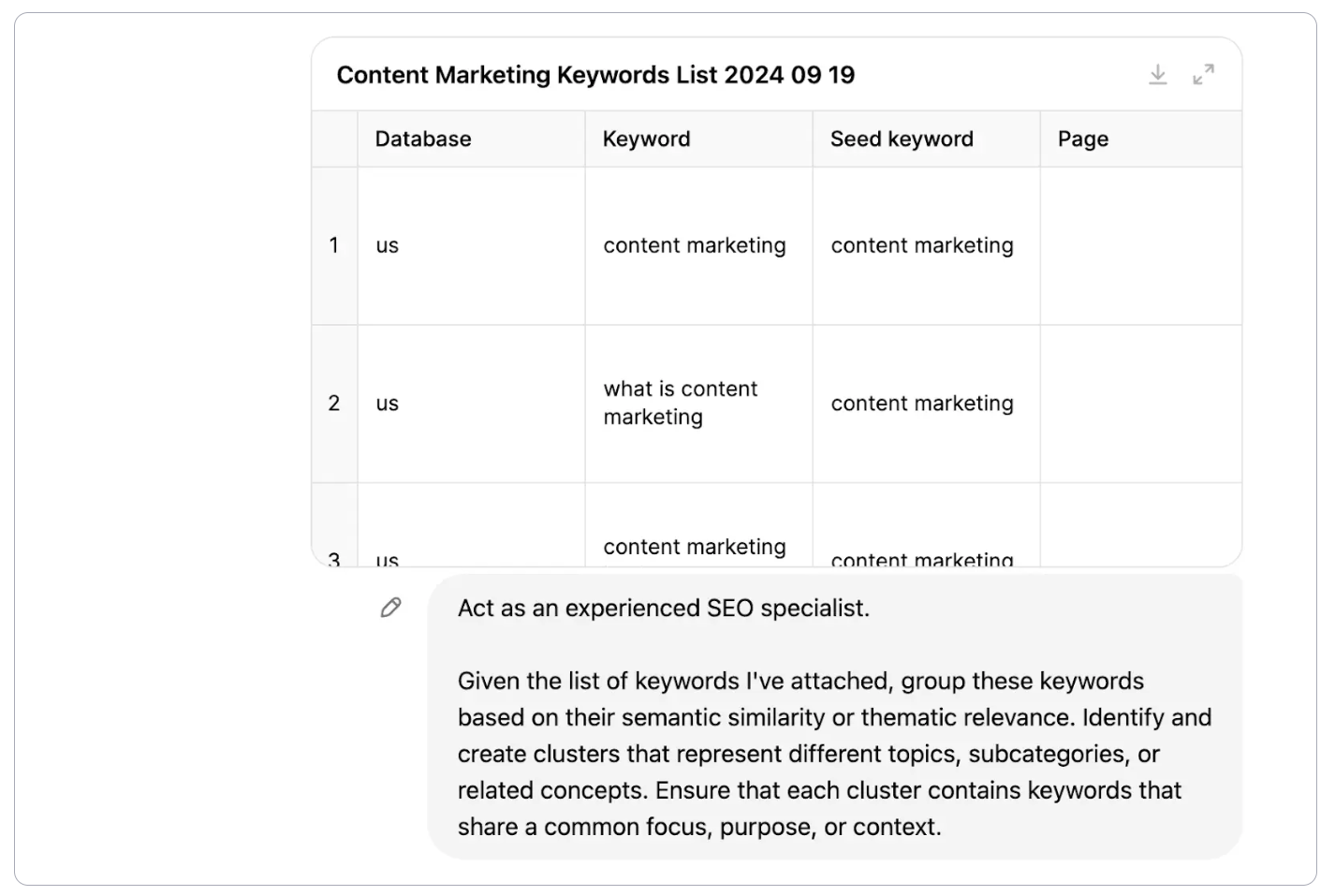 Grouping keywords with ChatGPT