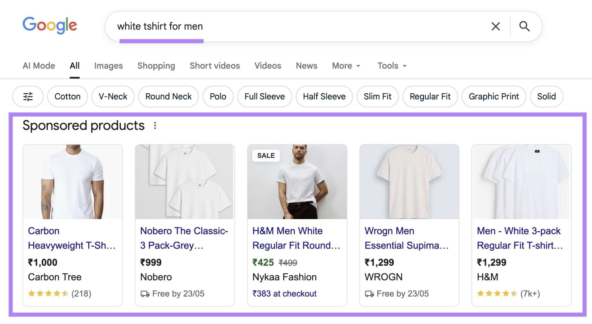 Google SERP for the term "white tshirt for men" with the sponsored products at the top of the page highlighted.