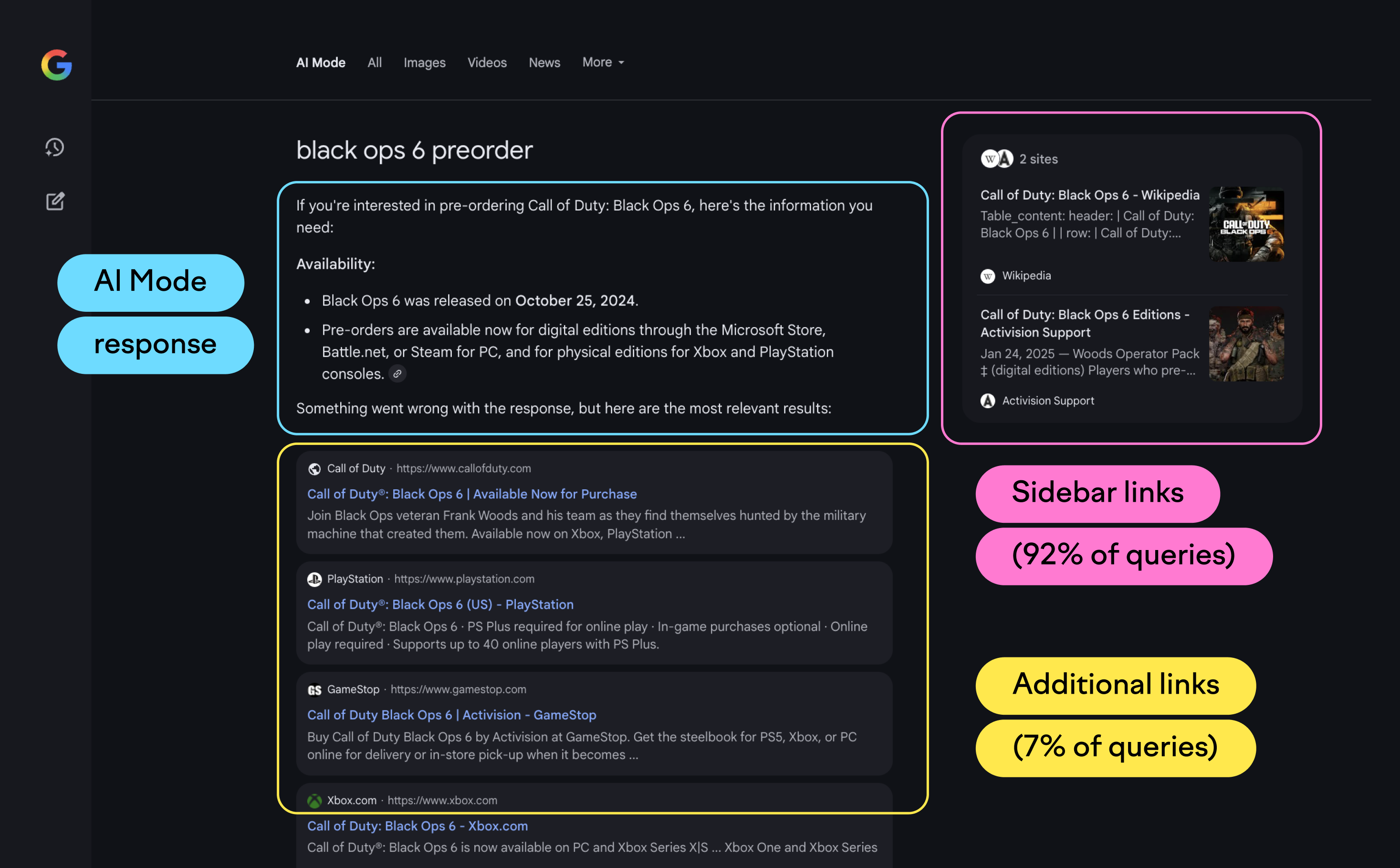 Google AI mode example desktop layout