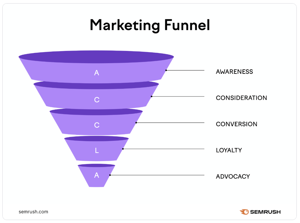 AD_4nXeX2zve2Dw4v8LOJ-XFsVSj3rHPrVL7RdxigJ_hvOkmQQEgWOwgvQ6KynXAe4sIWbu_ppjY1eA6GM9QwkkNIG6xrwOuk_RHNx_Bj0ZyvuhZoiulGh5RCYUX3iymXFkOnxhZE1W2ag?key=---A2SMjJ0hLdgH4Roe_w44X
