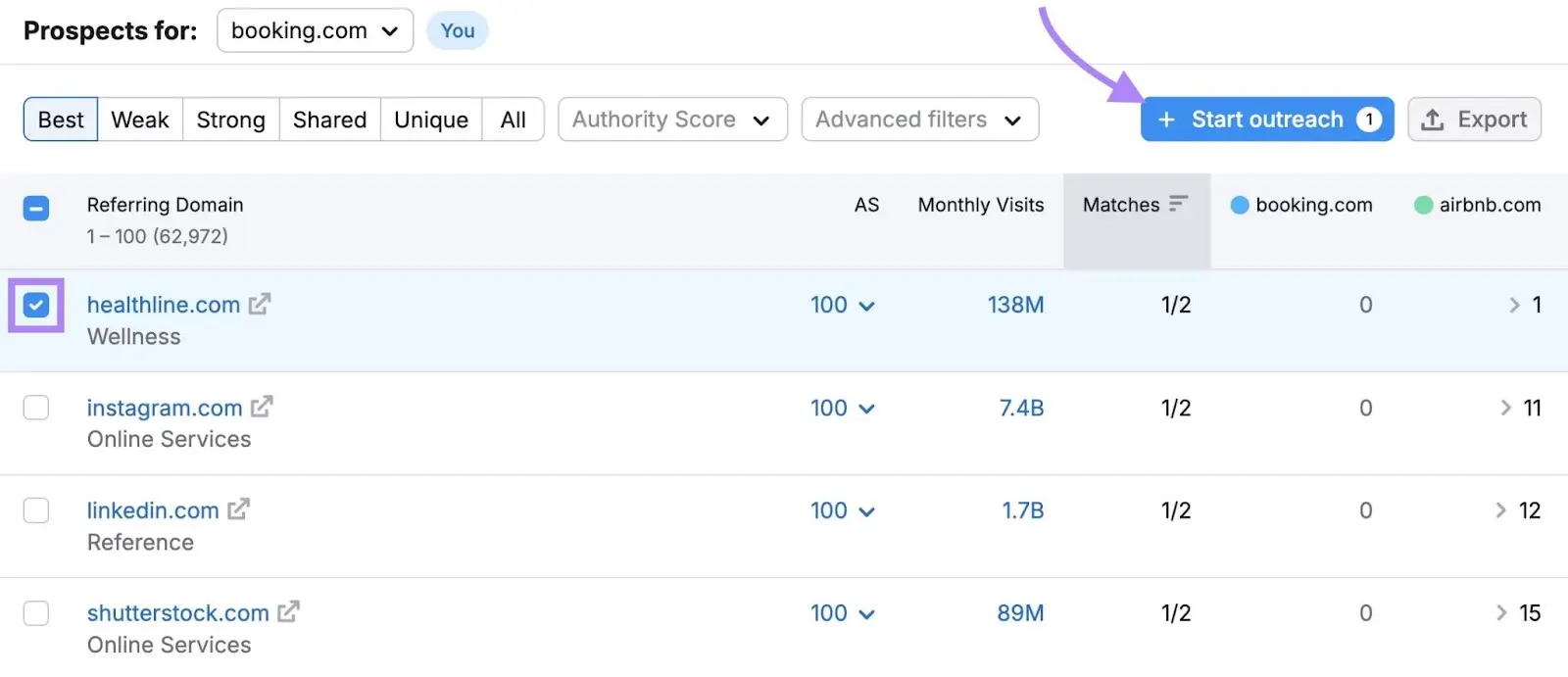 Prospect selected and arrow pointing to Start outreach button.