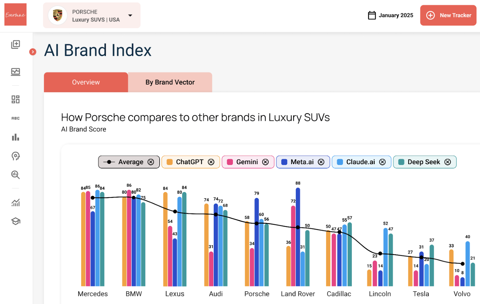 AD_4nXdgl_pW1wJUanBHvQlunIwfRypuIaR5gQna-97R5wJo3H-NVvj7cSTQI-WvBFp0-D3uXvdLiafFtIwgdutNy7bBLV4qlthNPJ6i2K4VkG-b2m944KwyCNSej0HZ3nFynrFr1LXE?key=cWe2Y1IlPD9MuhRf6bBS6g
