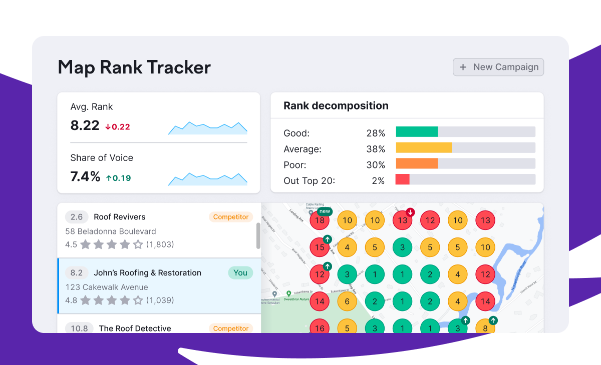 Semrush’s Map Rank Tracker.