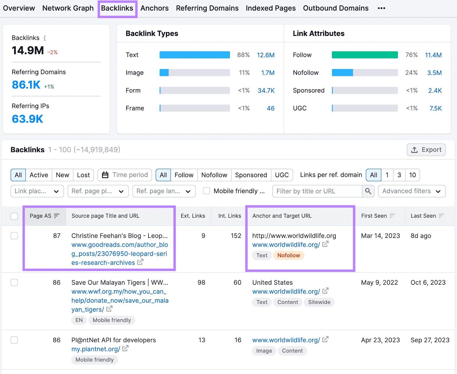 "Backlinks" dashboard in Backlinks Analytics