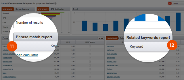 semrush-phrase-matches-related-keywords