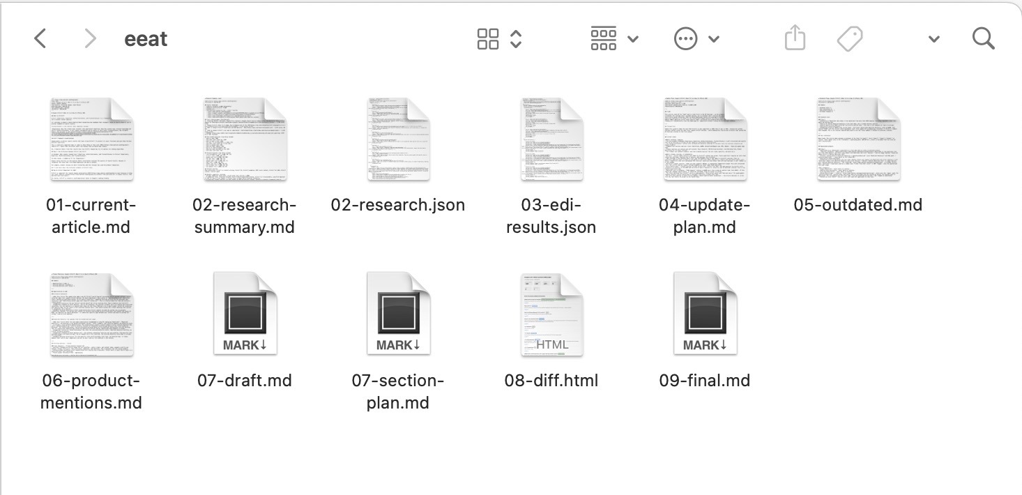 File explorer showing a numbered sequence of markdown and JSON files for an AI content pipeline.