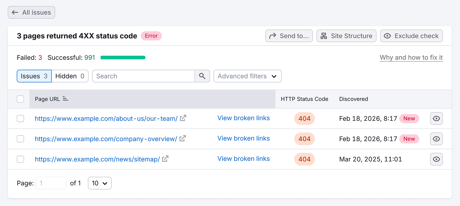 Detailed 4XX error report showing three URLs returning 404 status codes.