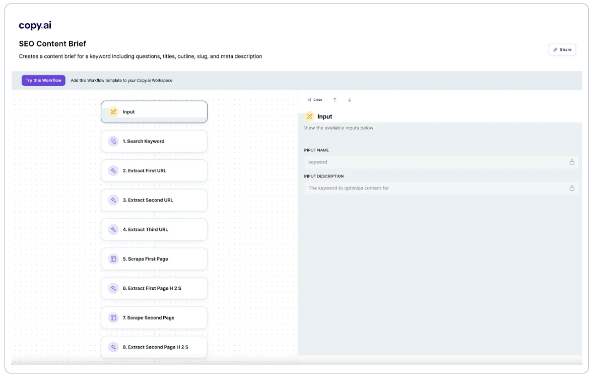 Creating SEO workflows with Copy.ai