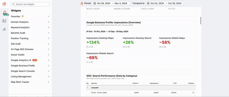 An example of how to drag and drop a widget form the Google Ads integration.