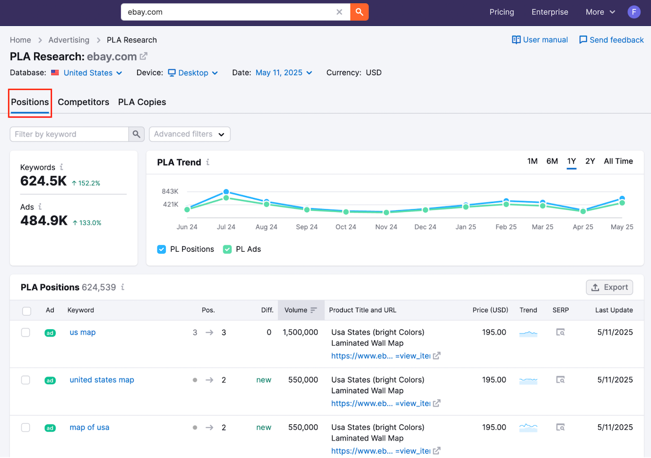 The PLA Research Positions report.