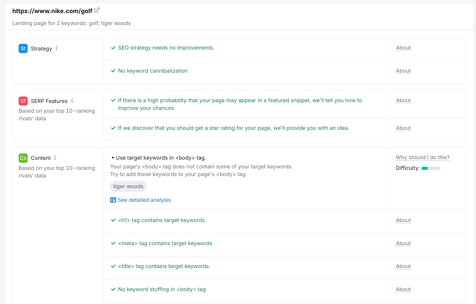 On Page SEO Checker with ideas in the following categories: Strategy, SERP Features, Content.