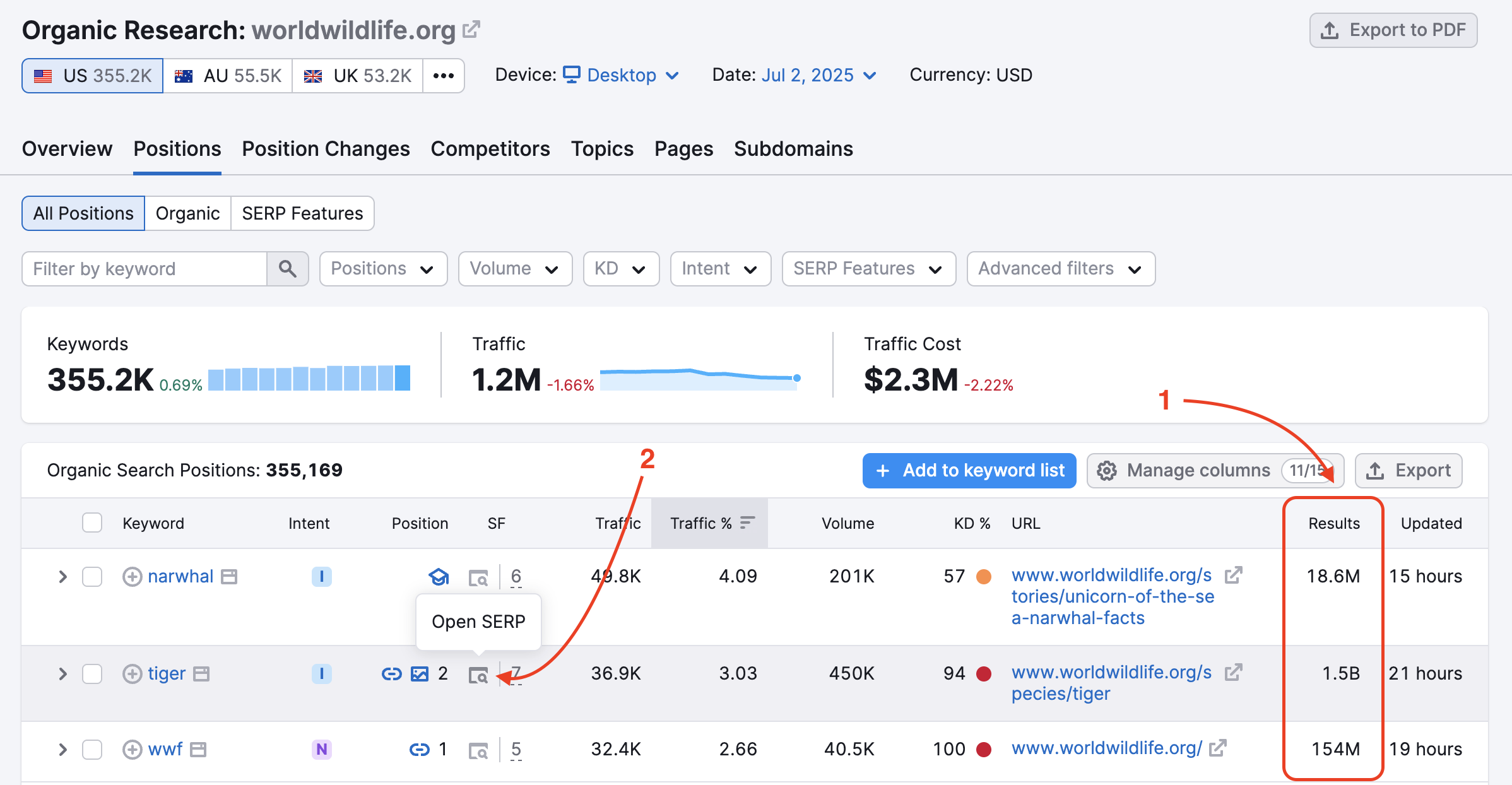 What Does Results Mean? image 1