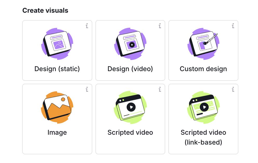 Creating Content with AI Assistant in Social Poster image 9