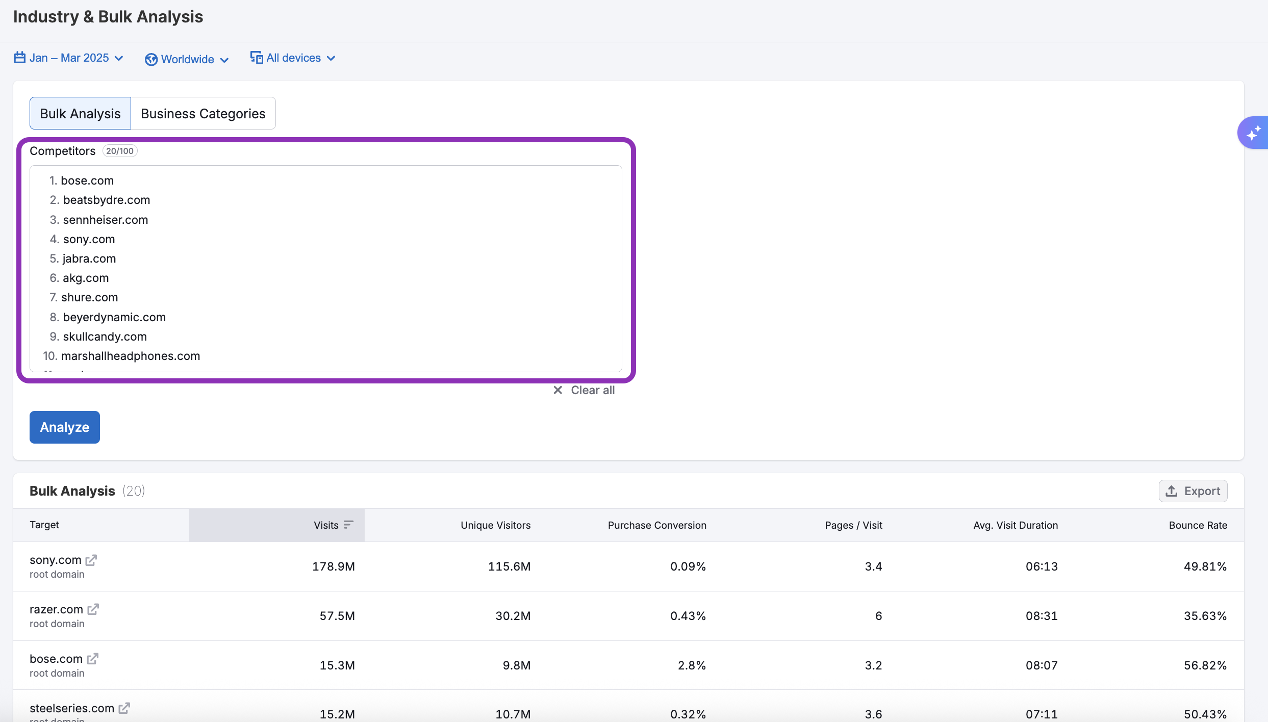 The Industry & Bulk Analysis Dashboard image 3