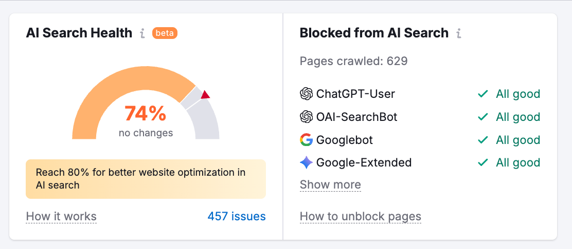 Semrush Features for AI Visibility image 10