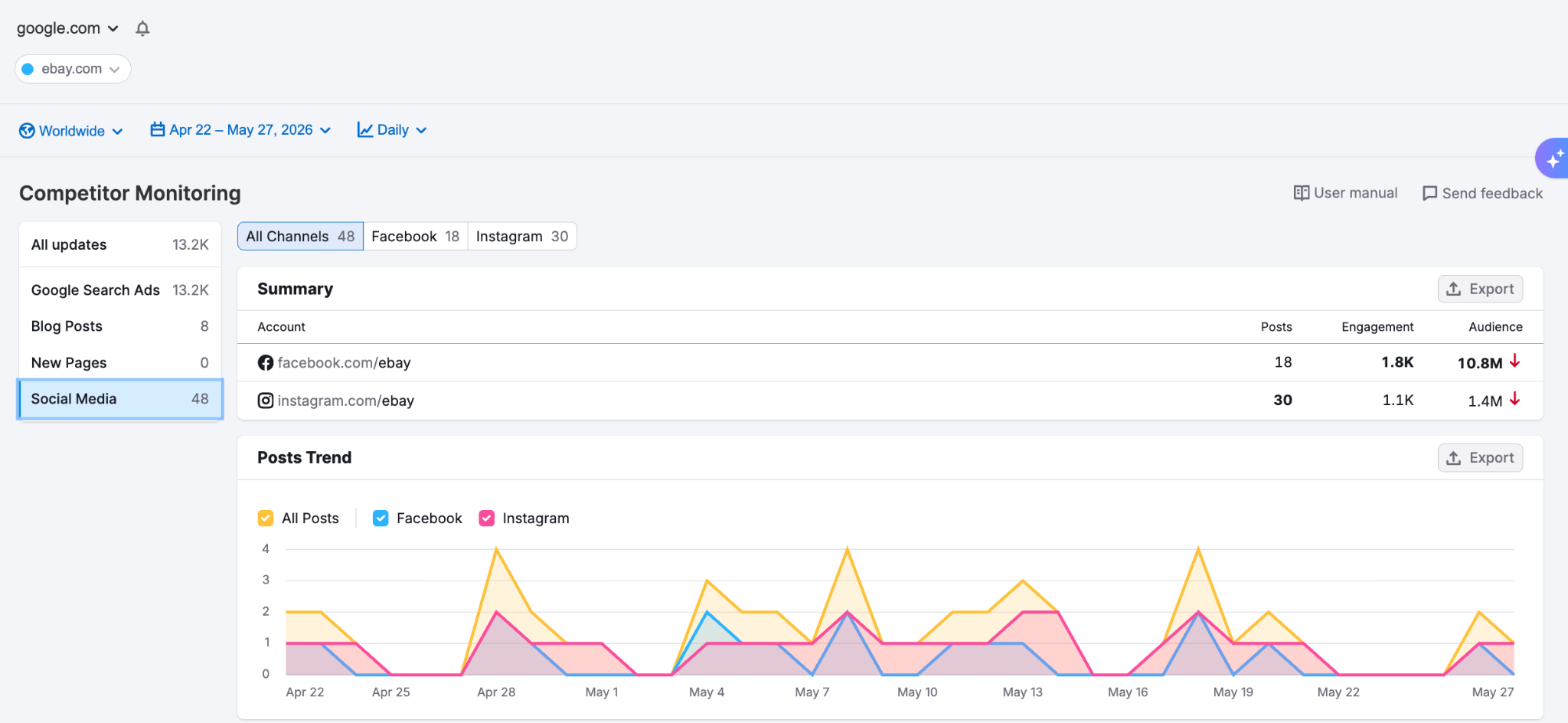 Competitor Monitoring (formerly EyeOn) image 2