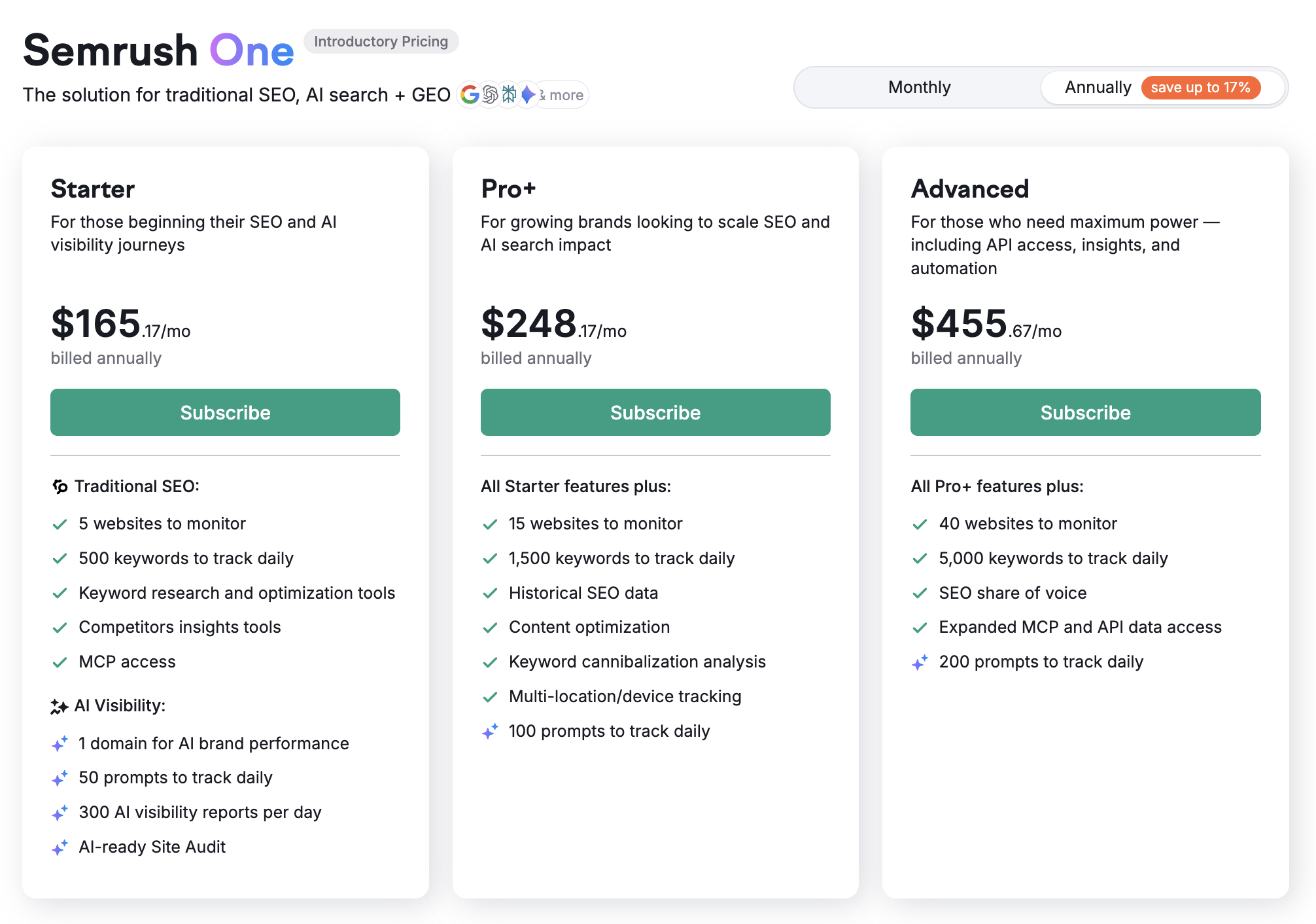 Semrush Plans Comparison: Semrush One vs SEO Toolkit image 1