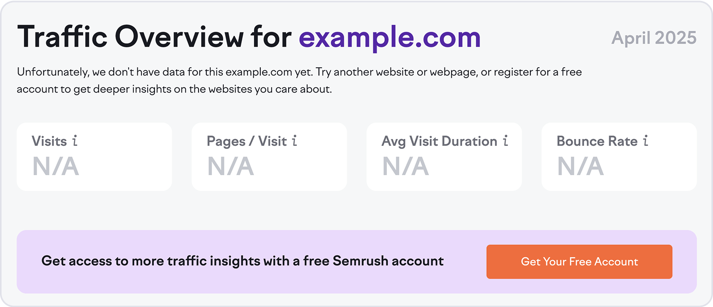 Why Some Websites Don't Have Data